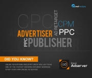 Adsense, Adwords, Adroll Clone - Inout AdServer, Miscellaneous Software