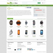 Multi vendor Marketplace Script Feature