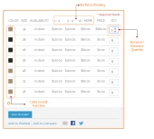 Magento extension - Pro Configurable Grid Table View Feature