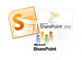 Collabion Charts for SharePoint Feature