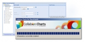 Collabion Charts for SharePoint Feature