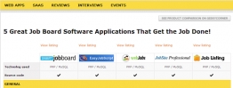 5 Great Job Board Software apps
