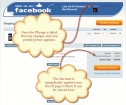 Facebook Like Discount Extension For Magento, Shopping Carts