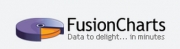 FusionCharts Suite XT, FusionCharts