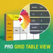 Magento extension - Pro Configurable Grid Table View, Shopping Carts Software